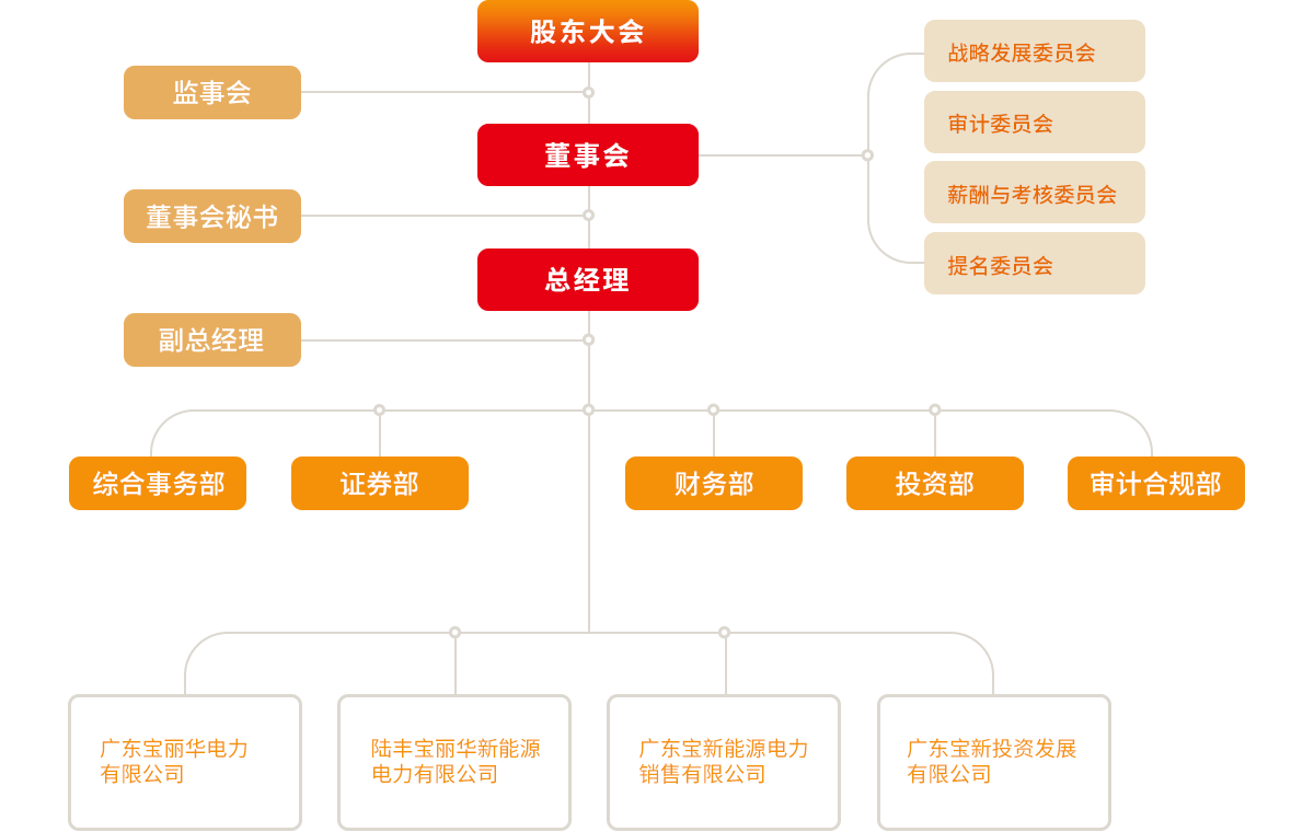 yp街机·电子游戏(中国)官方网站
